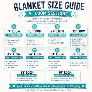 May include: A white informational chart titled Blanket Size Guide with teal accents. It displays loom section configurations from 9 inches to 90 inches, detailing the number of sections and loops required for various blanket sizes from bassinet to king.