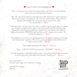 Puede incluir: Un fondo blanco con texto rojo que dice "WHAT OUR CUSTOMERS SAY". El texto va seguido de varios testimonios de clientes sobre impresiones de arte. El texto incluye citas de clientes y sus nombres. El texto tambi&eacute;n incluye el nombre de la empresa "GOOD VIBE DESIGN".