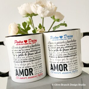 Love Never Fails Mug with Personalized Names JW image 2