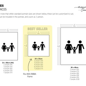 Custom Illustrated Family Portrait Print Personalised Family or Couple Art Commission Drawn From Photos Family Gift Idea image 8