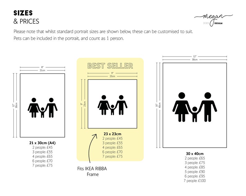 Custom Illustrated Family Portrait Print Personalised Family or Couple Art Commission Drawn From Photos Family Gift Idea image 8