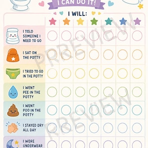 Puede incluir: Una tabla de entrenamiento para ir al baño colorida con el texto MY POTTY TRAINING CHART, I CAN DO IT, I WILL y MY REWARD. La tabla incluye filas con iconos para hitos, círculos vacíos para seguir el progreso y un espacio para recompensas.