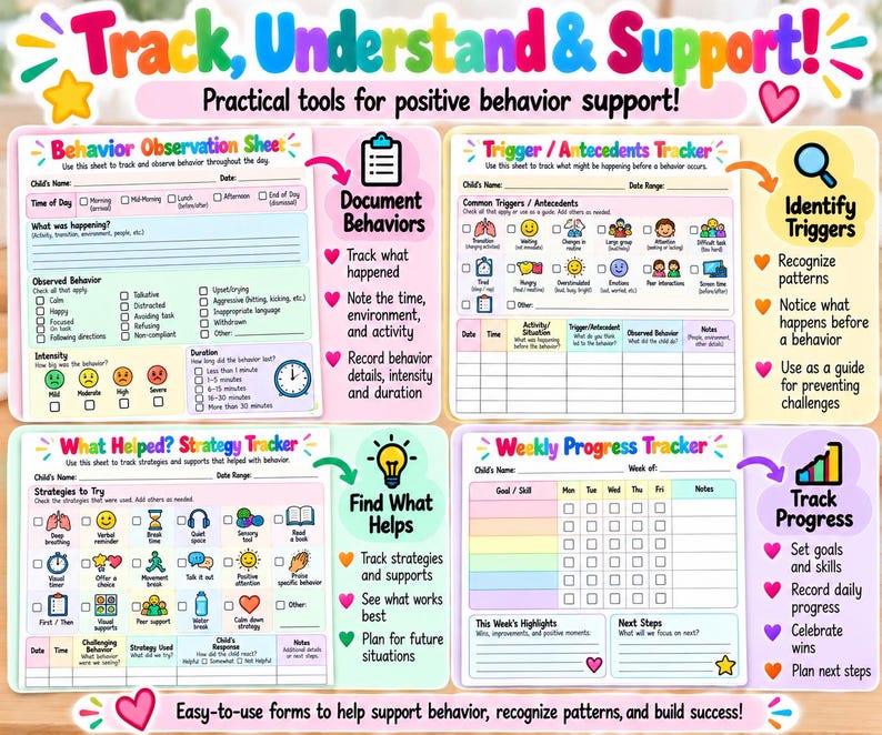 Behavior Tracking Forms Printable | ABC Behavior Tracker, Preschool Observation Sheets, Teacher Parent Communication bild 3