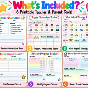 Behavior Tracking Forms Printable | ABC Behavior Tracker, Preschool Observation Sheets, Teacher Parent Communication bild 2