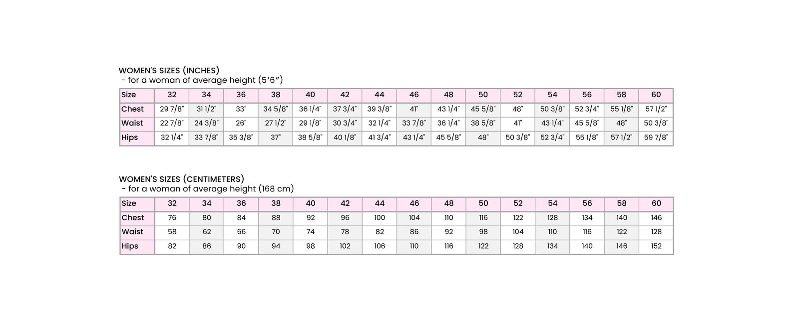 Sewing Pattern Womens Panties BRAZILIAN sizes 3260 Etsy