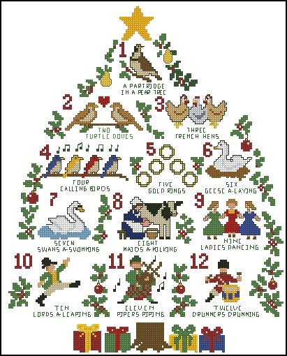 12 Days of Christmas Cross Stitch Chart Pattern PDF Digital Pattern - Etsy