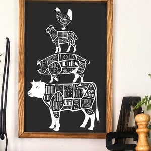 May include: Black and white illustration of a pig, sheep, and chicken, each labelled with different cuts of meat. The illustration is framed in a brown wood frame and hung on a white wall.