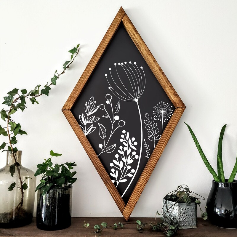 Botanical Home Decor - Etsy