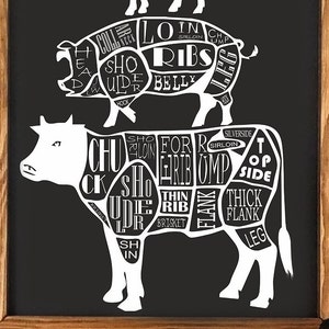 May include: A black chalkboard with a white illustration of a cow and a pig, showing the different cuts of meat. The cuts are labelled with names like "Chuck", "Short Loin", "Rib", and "Sirloin".