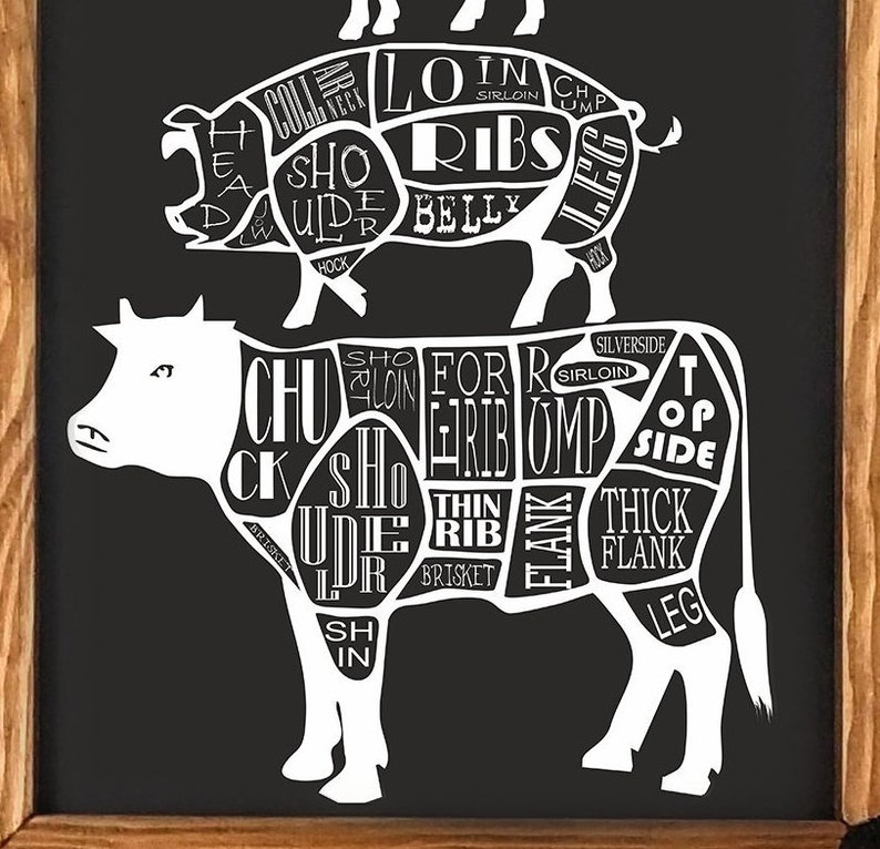 May include: A black chalkboard with a white illustration of a cow and a pig, showing the different cuts of meat. The cuts are labelled with names like "Chuck", "Short Loin", "Rib", and "Sirloin".