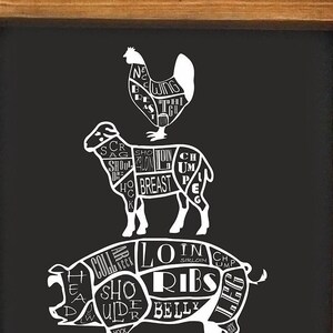 May include: Black and white illustration of a pig, a sheep, and a chicken, each labelled with different cuts of meat. The pig is labelled with cuts like "loin", "ribs", and "belly". The sheep is labelled with cuts like "loin", "breast", and "leg". The chicken is labelled with cuts like "wing", "breast", and "thigh".