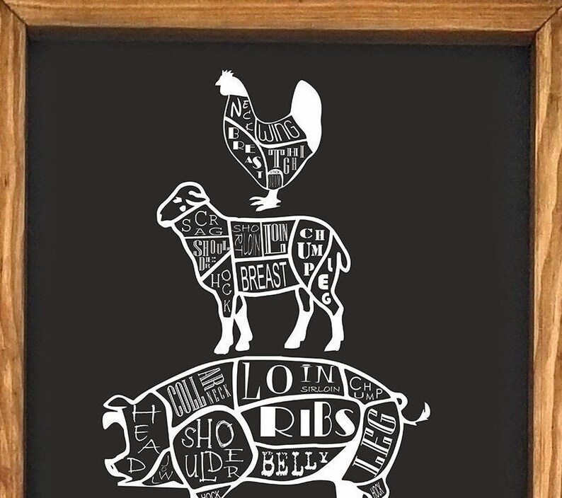 May include: Black and white illustration of a pig, a sheep, and a chicken, each labelled with different cuts of meat. The pig is labelled with cuts like "loin", "ribs", and "belly". The sheep is labelled with cuts like "loin", "breast", and "leg". The chicken is labelled with cuts like "wing", "breast", and "thigh".