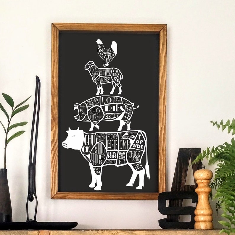May include: Black and white illustration of a pig, sheep, and chicken, each labelled with different cuts of meat. The illustration is framed in a brown wood frame and hung on a white wall.