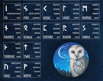 Reference Sheet Instant Download/The Enchanted Woodland Runic Oracle/Elder Futhark Runes Meanings digital download/Downloadable Digital Art