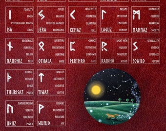 Reference Sheet Instant Download/The Enchanted Woodland Runic Oracle/Elder Futhark Runes Meanings digital download/Downloadable Digital Art