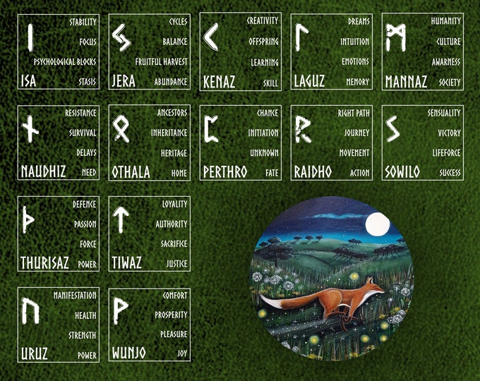 Runes Reference Sheet – Digital Instant Download PDF – Elder Futhark ...