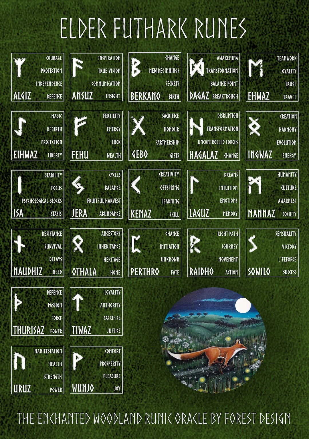 Runes Reference Sheet – Digital Instant Download PDF – Elder Futhark ...
