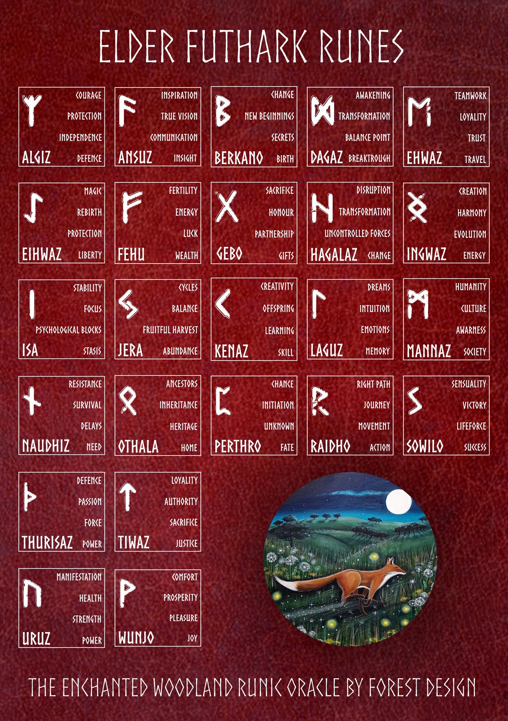 Ostara Runes UK