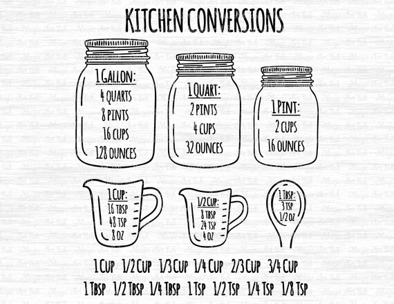 Download Kitchen Svg Mason Jar Svg Kitchen Measurement Svg Kitchen Etsy