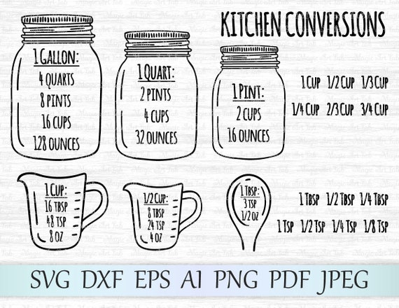 Kitchen Measurement Chart Svg