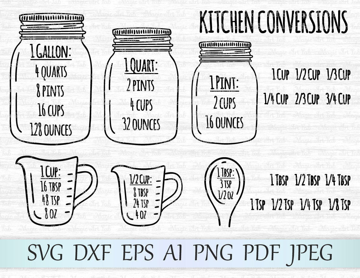 Download Kitchen svg Mason jar svg Kitchen measurement svg Kitchen | Etsy