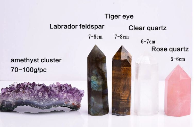 Coffret 5 Pierres Naturelles de Protection