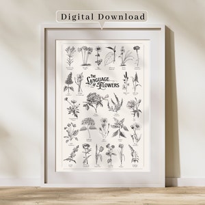 The Language of Flowers, Vintage Inspired Cottagecore Print, Digital Download