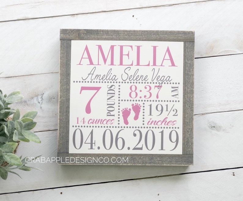 Baby Girl Personalized Gift Baby Nursery Wall Art Custom Etsy