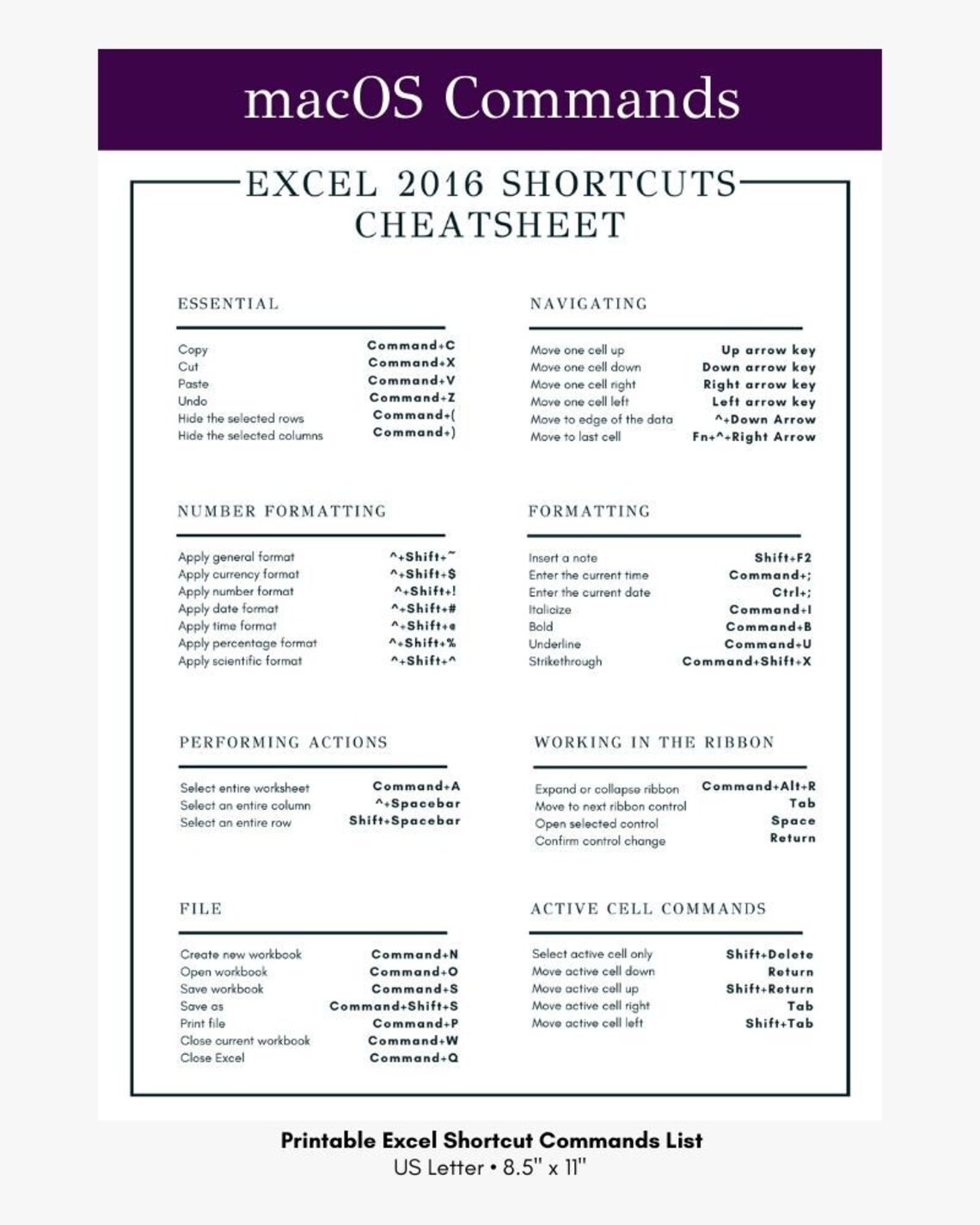 Microsoft Excel macOS Commands Apple MacBook Pro Printable Etsy
