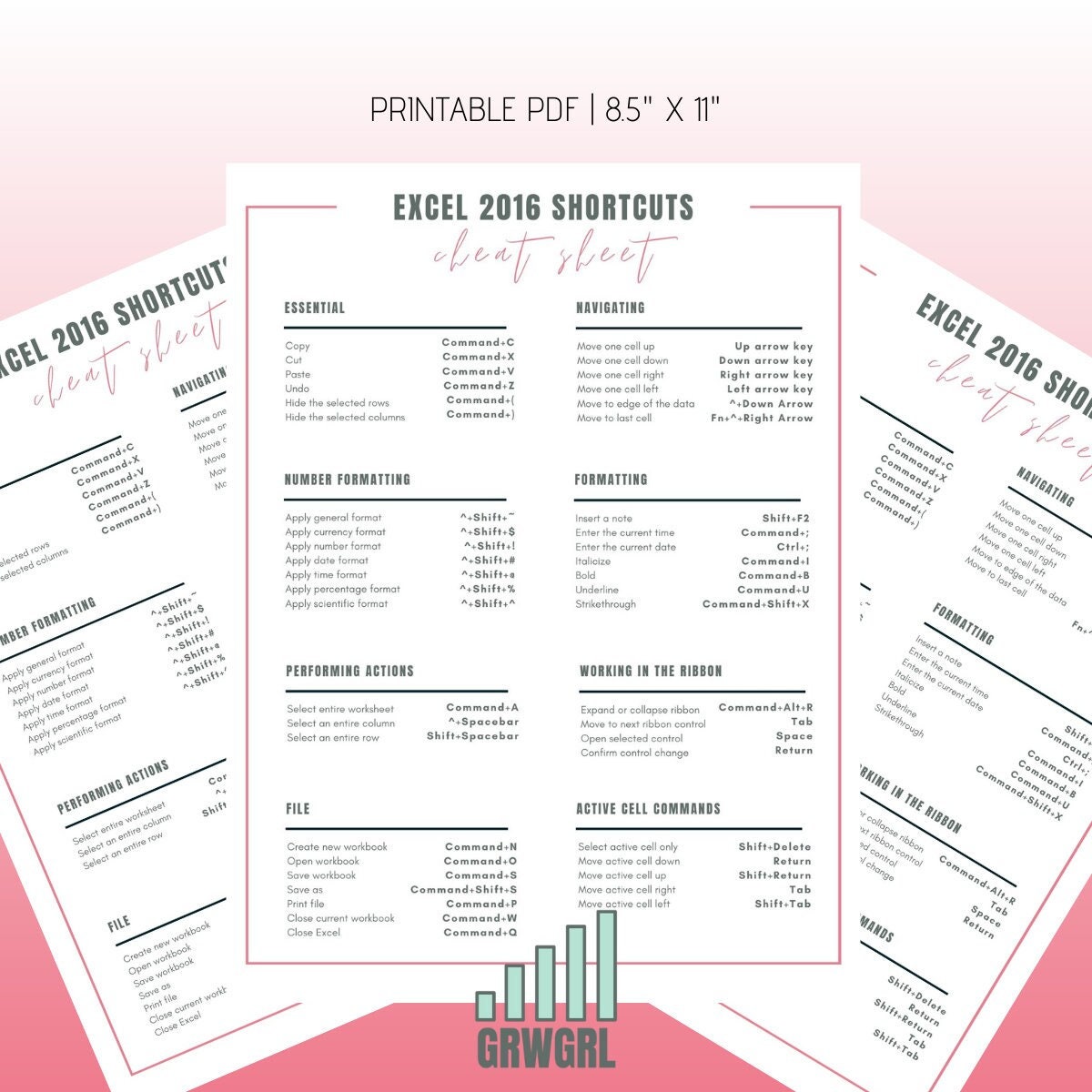 excel shortcut list for mac excel shortcut list for mac