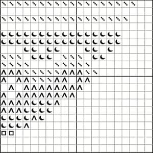 Pu&ograve; includere: Design di pixel art in bianco e nero con una luna crescente, stelle e triangoli. Il design ha la forma di un cuore.