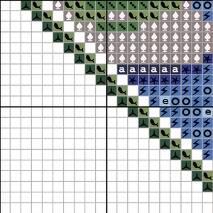 May include: A cross-stitch pattern with a variety of symbols, including fish, stars, lightning bolts, and circles. The pattern is in shades of blue, green, and black.