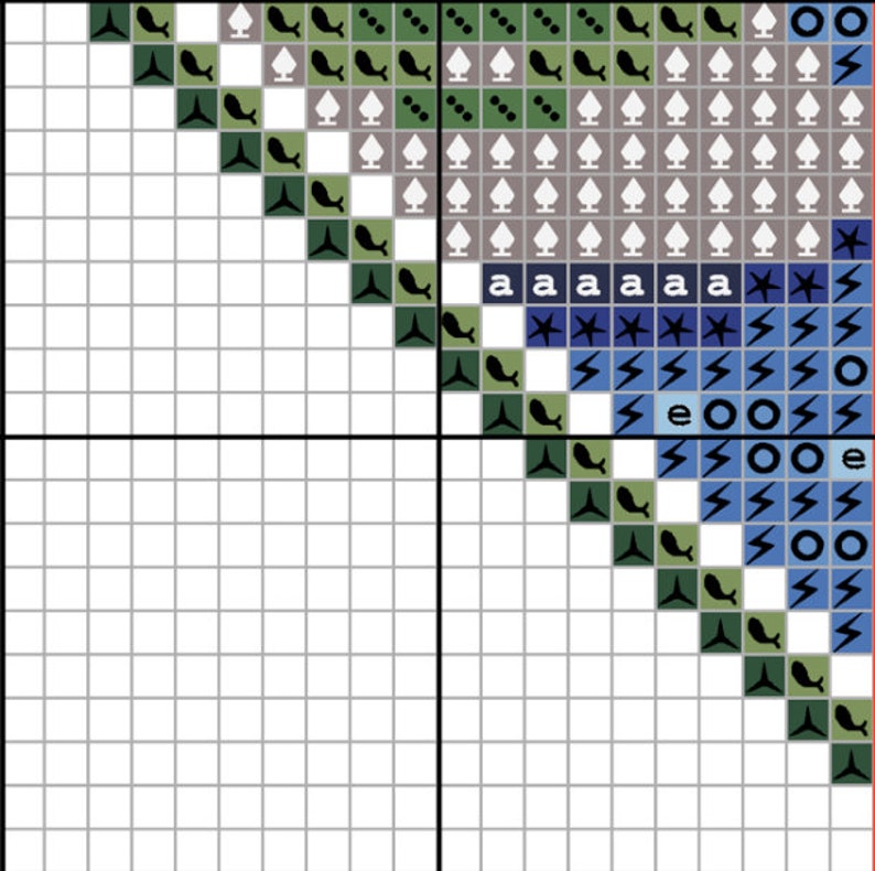 May include: A cross-stitch pattern with a variety of symbols, including fish, stars, lightning bolts, and circles. The pattern is in shades of blue, green, and black.