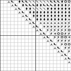 May include: Black and white cross stitch pattern with various symbols including fish, spades, stars, lightning bolts, circles, and the letter 'e'.