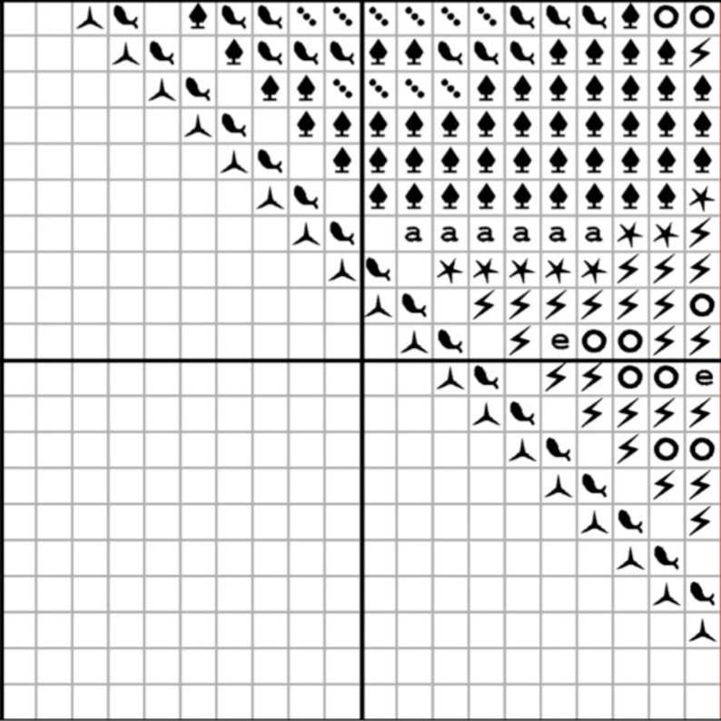 May include: Black and white cross stitch pattern with various symbols including fish, spades, stars, lightning bolts, circles, and the letter 'e'.