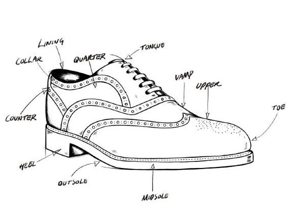 Men Shoes Sketch  Drawing Skill