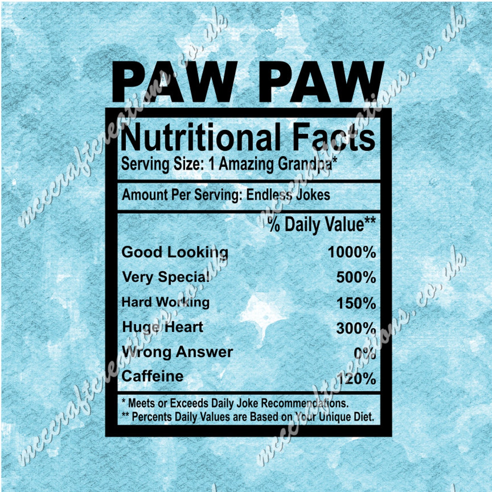 Paw Paw Nutritional Facts Svg Cricut Silhouette Cutting Etsy