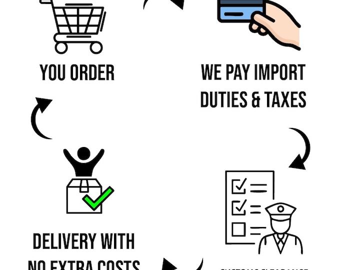 Information about U.S. Tariffs, Import Duties and Taxes. We, Decazi, will pay/cover the import duties and taxes to USA