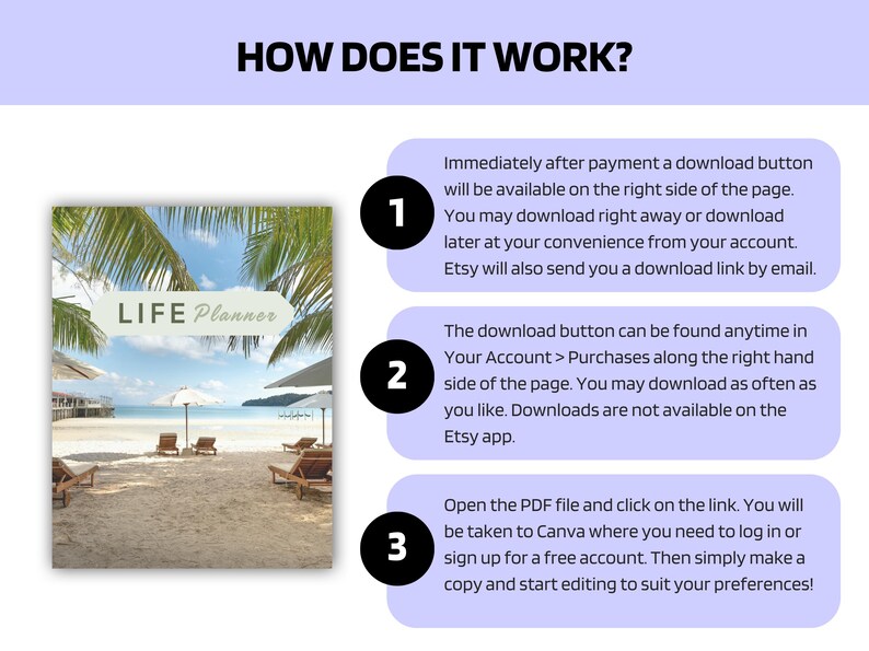 May include: A digital Life Planner with a beach scene cover. The image shows a sandy beach with lounge chairs, umbrellas, and palm trees. Text on the image explains how to download and edit the planner after purchase.