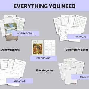 May include: Image of a collection of printable planner pages. The image includes sections labeled "Inspirational", "Financial", "Wellness", and "Health". The text "Everything You Need" is at the top. There are 20 new designs, 88 different pages, and 16+ categories.