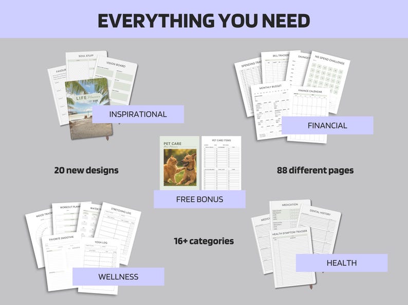 May include: Image of a collection of printable planner pages. The image includes sections labeled "Inspirational", "Financial", "Wellness", and "Health". The text "Everything You Need" is at the top. There are 20 new designs, 88 different pages, and 16+ categories.