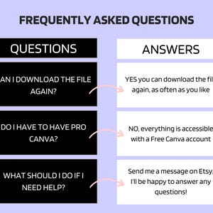 May include: A digital graphic with the title "FREQUENTLY ASKED QUESTIONS". It features questions and answers in black and white boxes, including inquiries about file downloads, Canva Pro, and help. The background is a light purple.