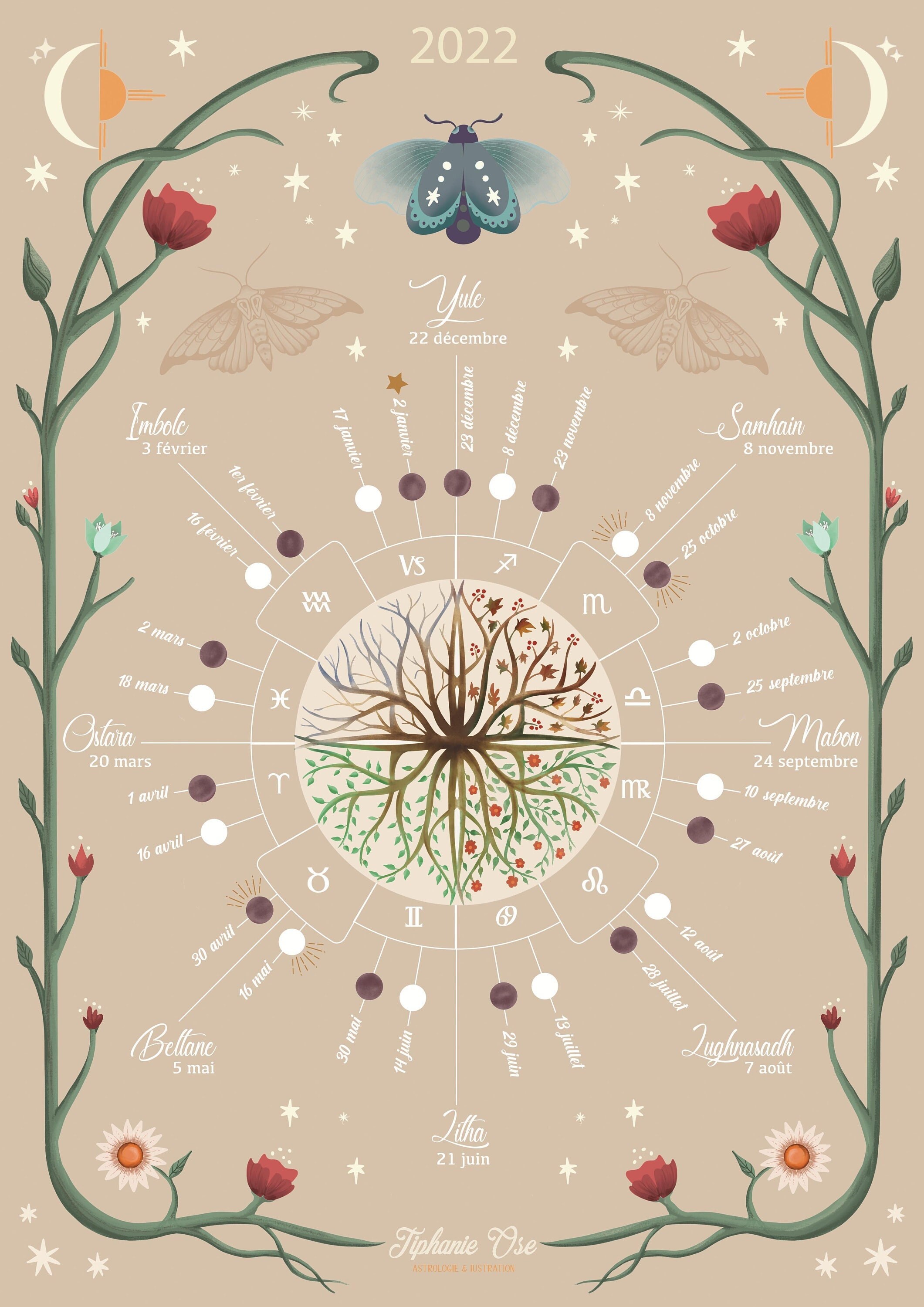 Calendrier Lunaire et Païen - Calendrier Astrologique Affiche A3 Des Phases de La Lune Cadeau Noël A