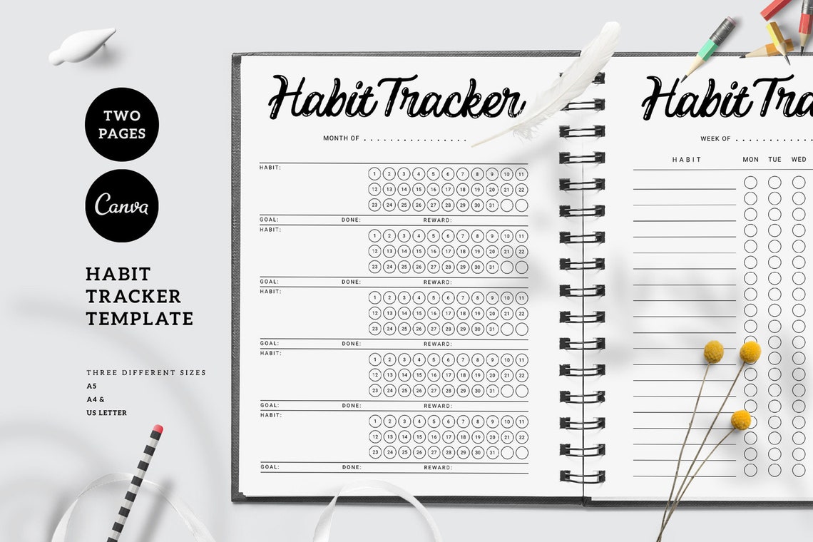Canva Editable Habit Tracker, Instant Download Habit Tracker, Habit