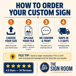 Custom Shape 3mm PVC Sign, Personalized Business Logo, Weatherproof - Etsy