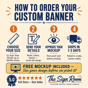 Peut inclure: Un graphique explicatif intitul&eacute; HOW TO ORDER YOUR CUSTOM BANNER avec quatre &eacute;tapes num&eacute;rot&eacute;es : 1. Choose your size, 2. Send your details, 3. Approve your mockup, 4. Ships in 1-3 days. Inclut une note de 5,0 &eacute;toiles et le logo The Sign Room.