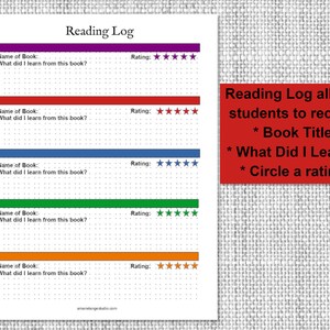 May include: A white Reading Log printable with sections for book title, notes, and rating stars. The text "Reading Log" is at the top. A red rectangle on the right states the log allows students to record book titles, what they learned, and circle a rating.