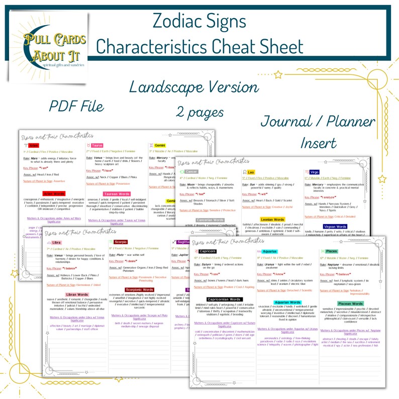 Astrology Cheat Sheet BUNDLE | Planets | Houses | Signs | Birth Chart ...