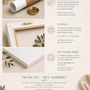 May include: An informational graphic titled MATERIAL OPTIONS displaying three product types: a rolled fine art print, a canvas with a 0.8 inch depth wooden frame, and a 0.2 inch thick PVC panel print, plus a self-assembly frame kit with four components.