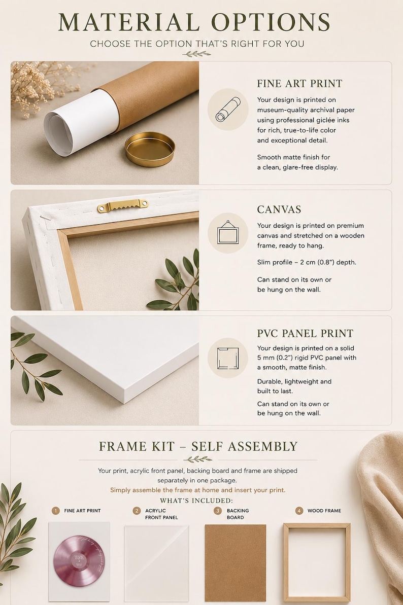 May include: An informational graphic titled MATERIAL OPTIONS displaying three product types: a rolled fine art print, a canvas with a 0.8 inch depth wooden frame, and a 0.2 inch thick PVC panel print, plus a self-assembly frame kit with four components.